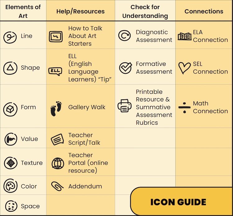 icon guide